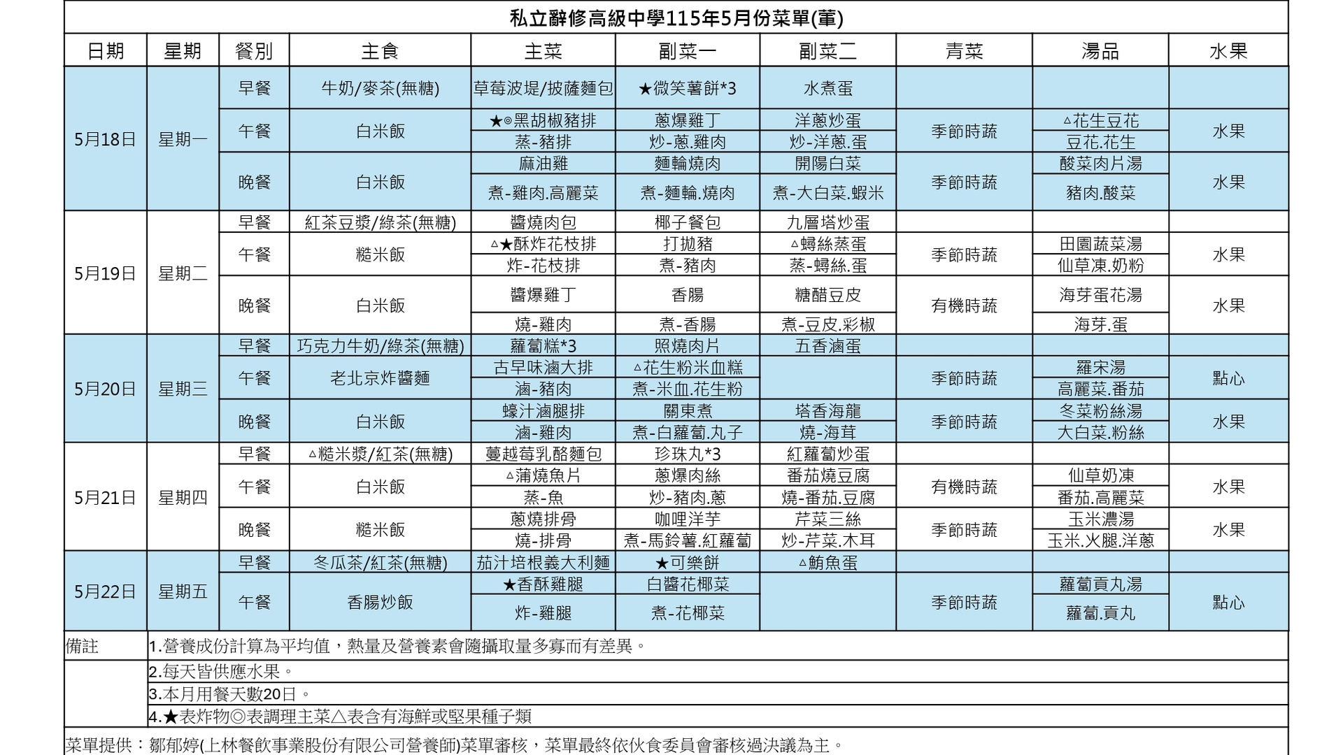 114學年度115年5月第3週菜單