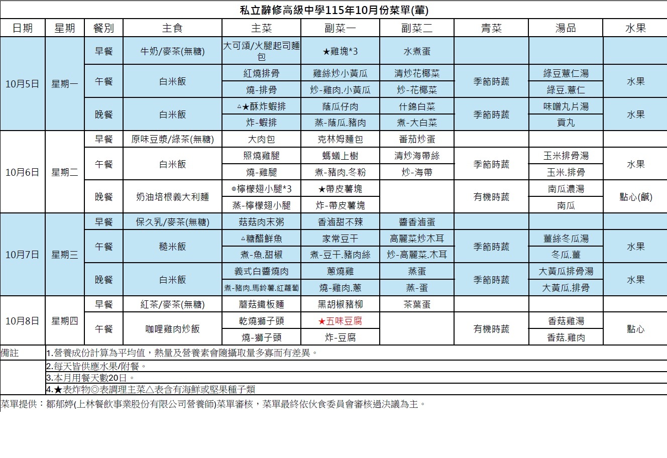115學年度115年10月第1週1005-1008菜單葷圖片