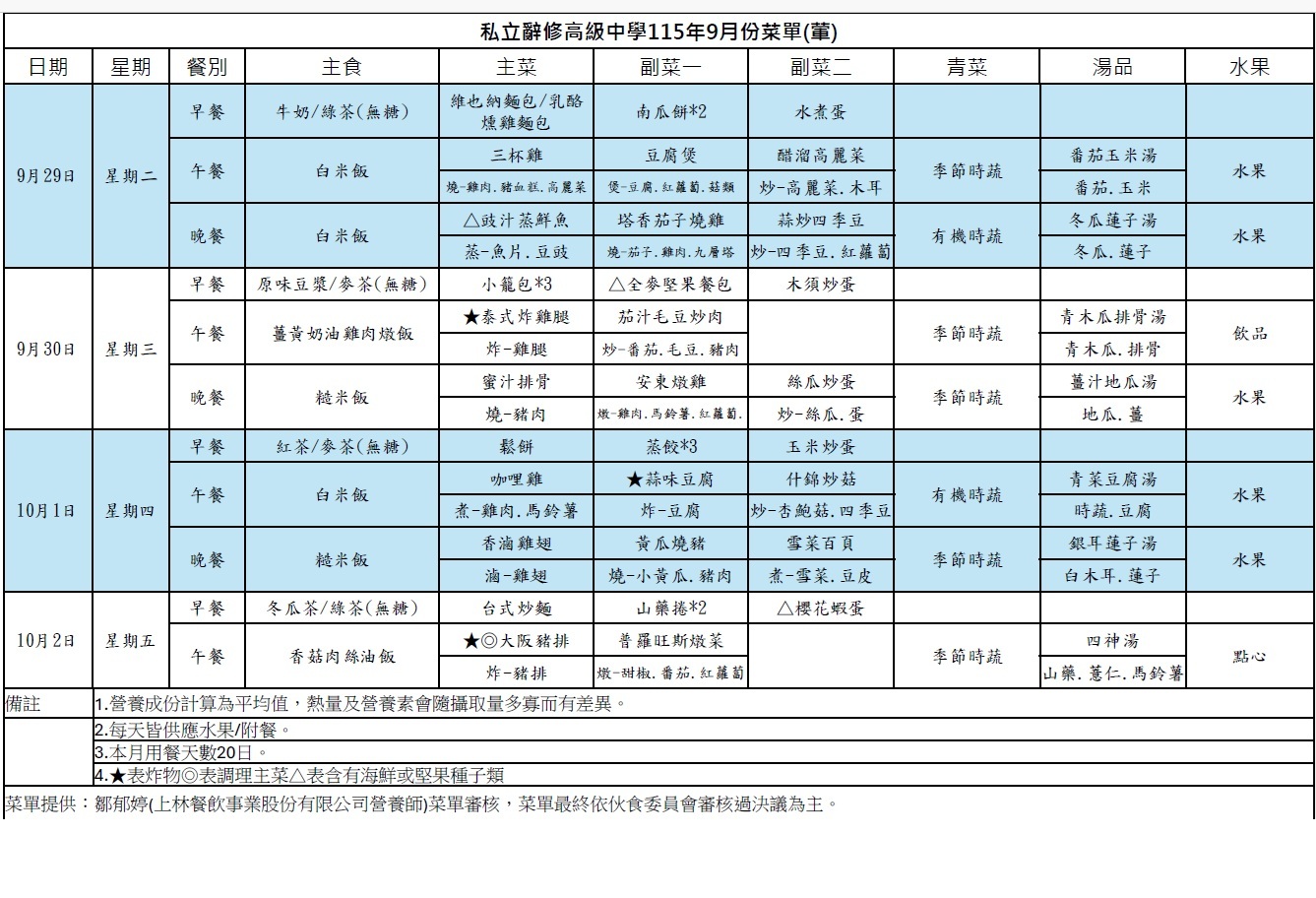 115年9月第5週菜單(9/29-10/02)圖片