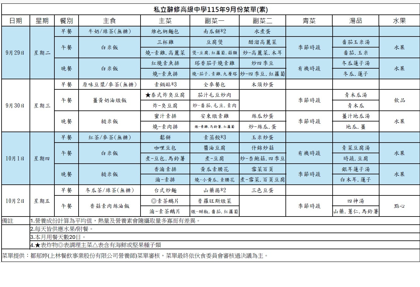 115年9月第5週菜單(9/29-10/02)圖片