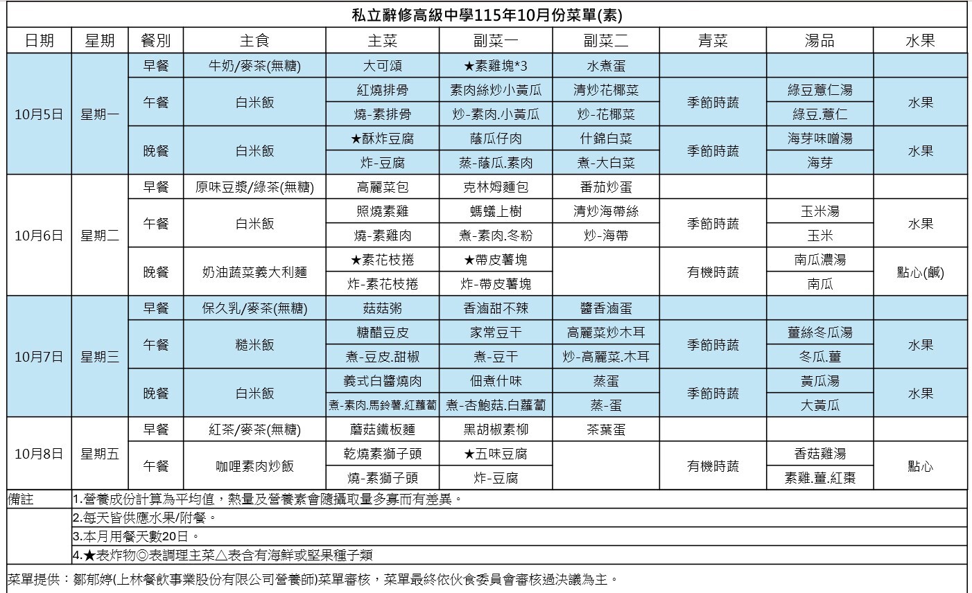 115學年度115年10月第1週菜單素食圖片