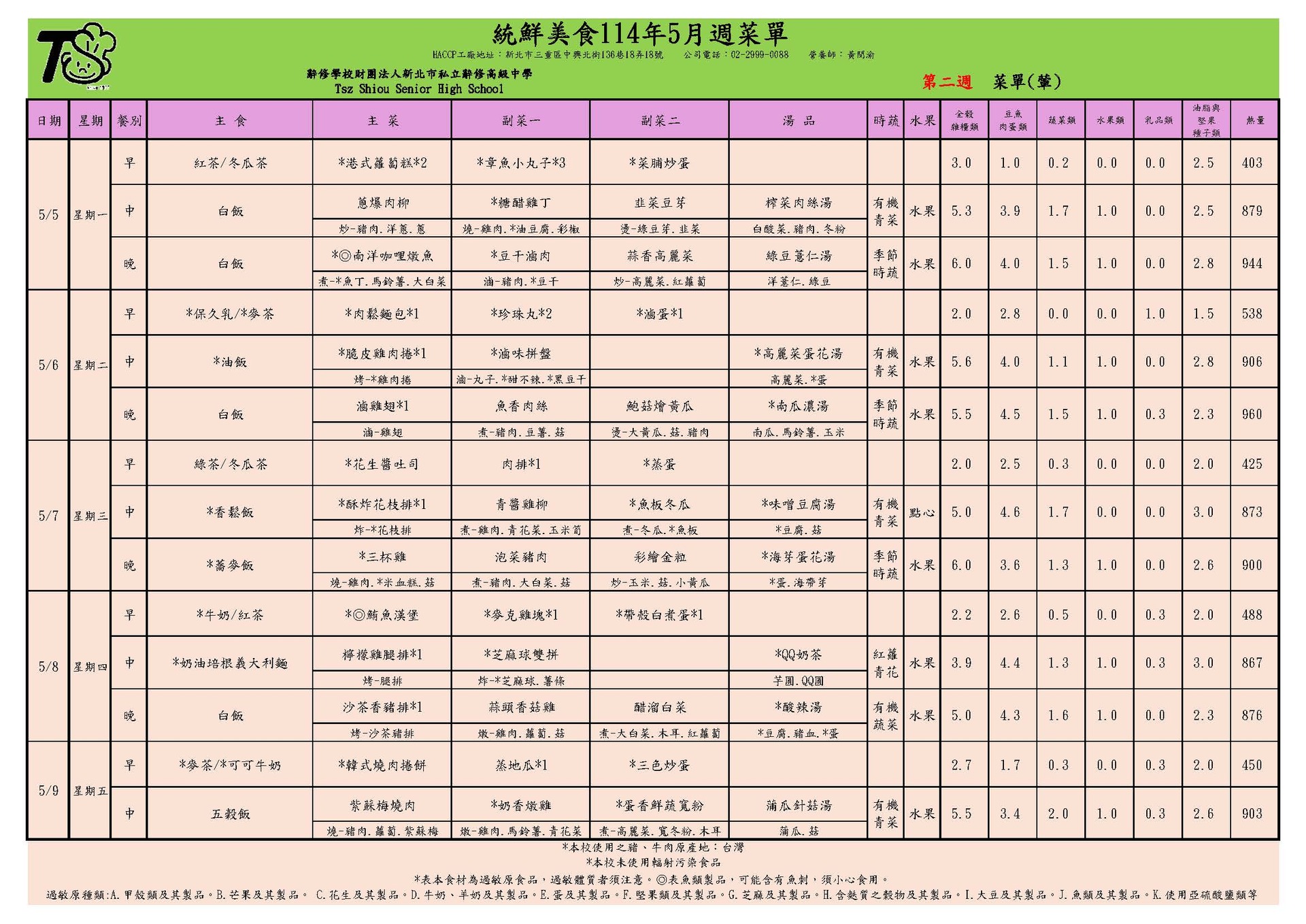 五月第二週(1/2)
