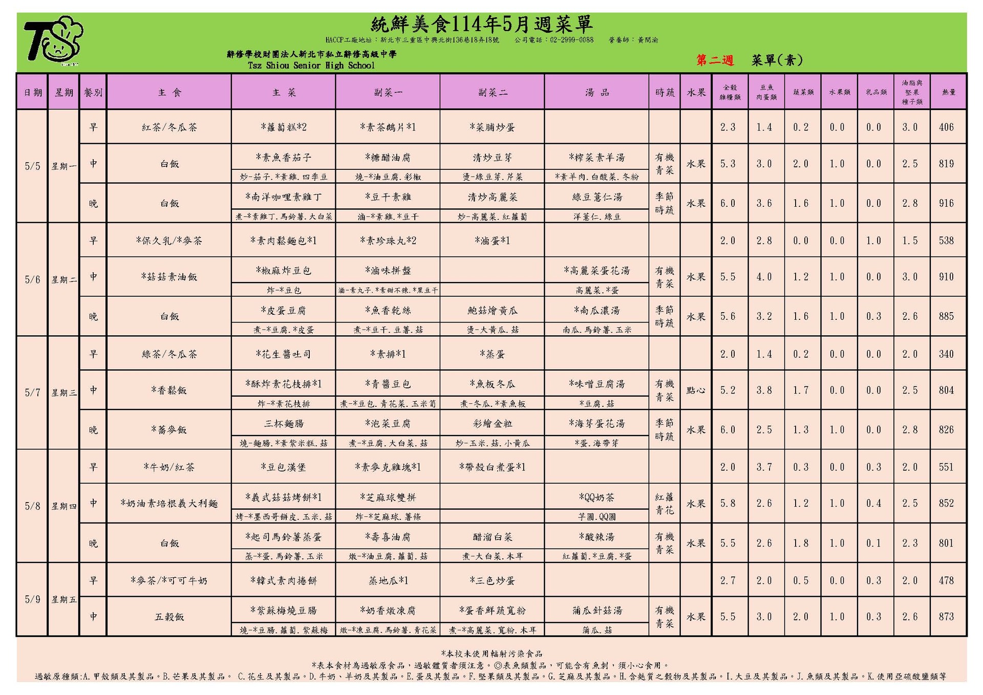 五月第二週(2/2)