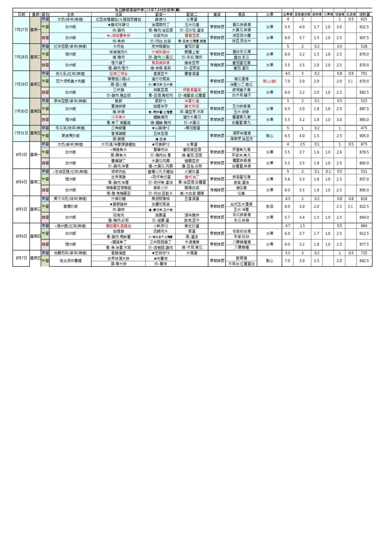 115學年度115年7-8月菜單圖片