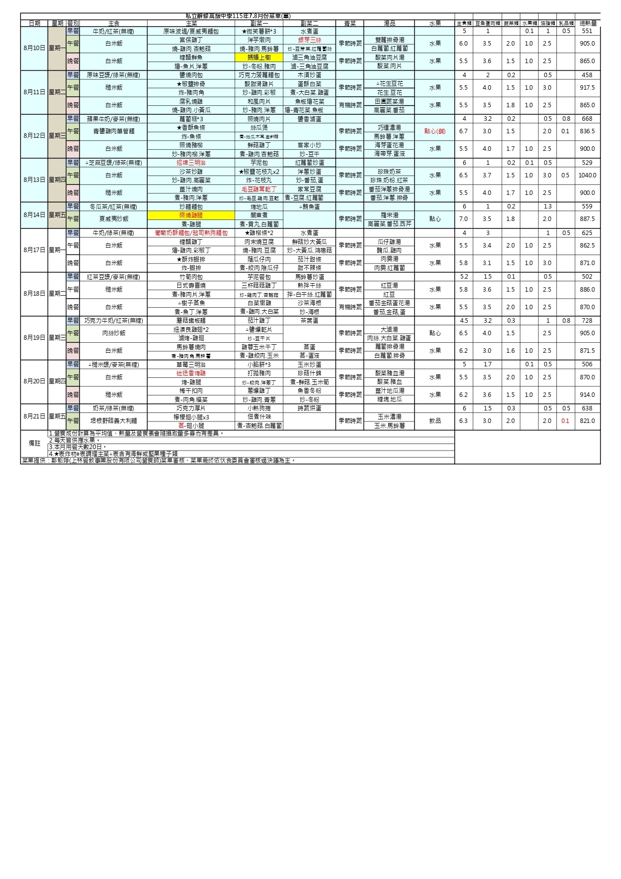 115學年度115年7-8月菜單圖片