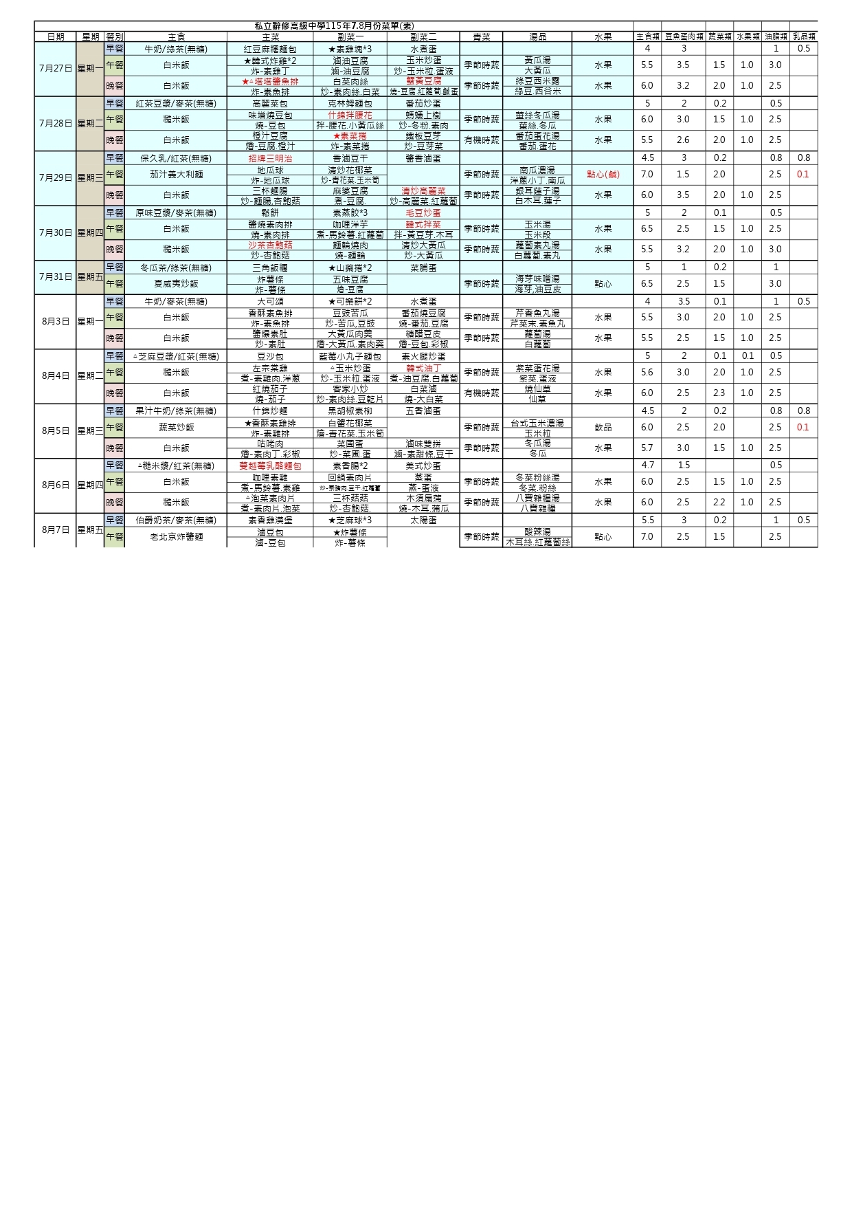 115學年度115年7-8月菜單圖片