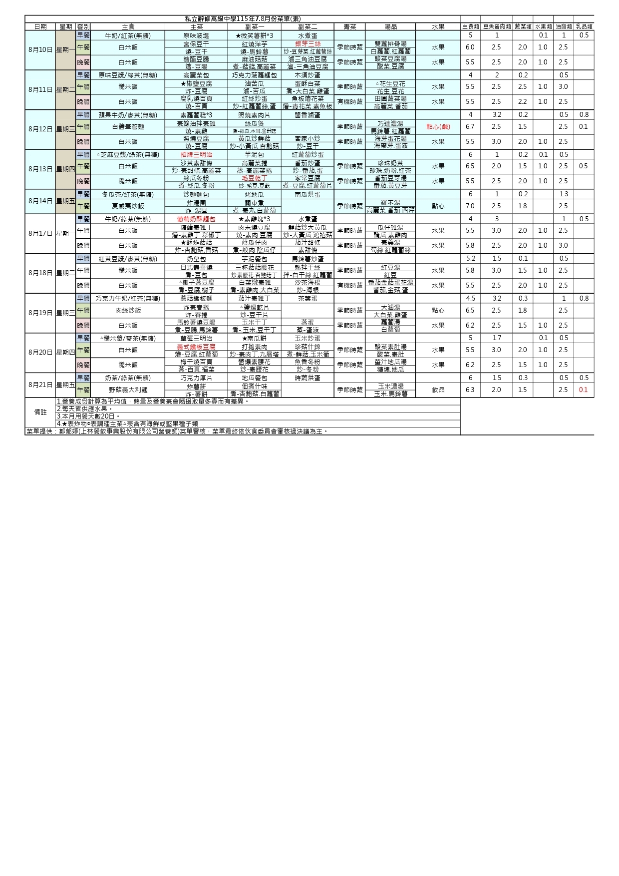 115學年度115年7-8月菜單圖片