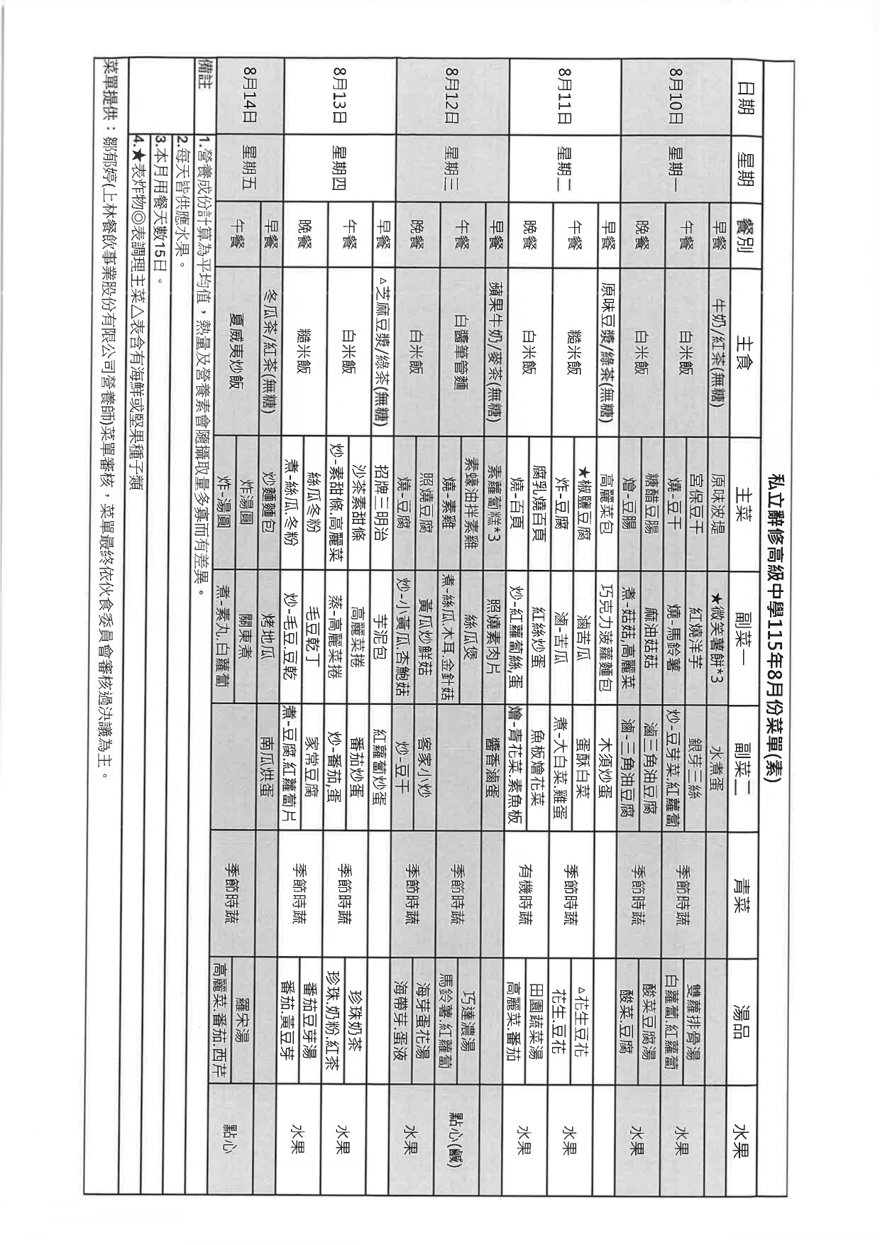 115學年度115年8月第2週菜單圖片