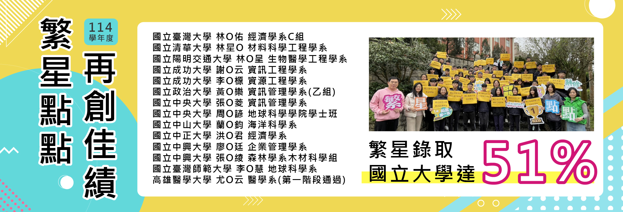 Link to 升學率
